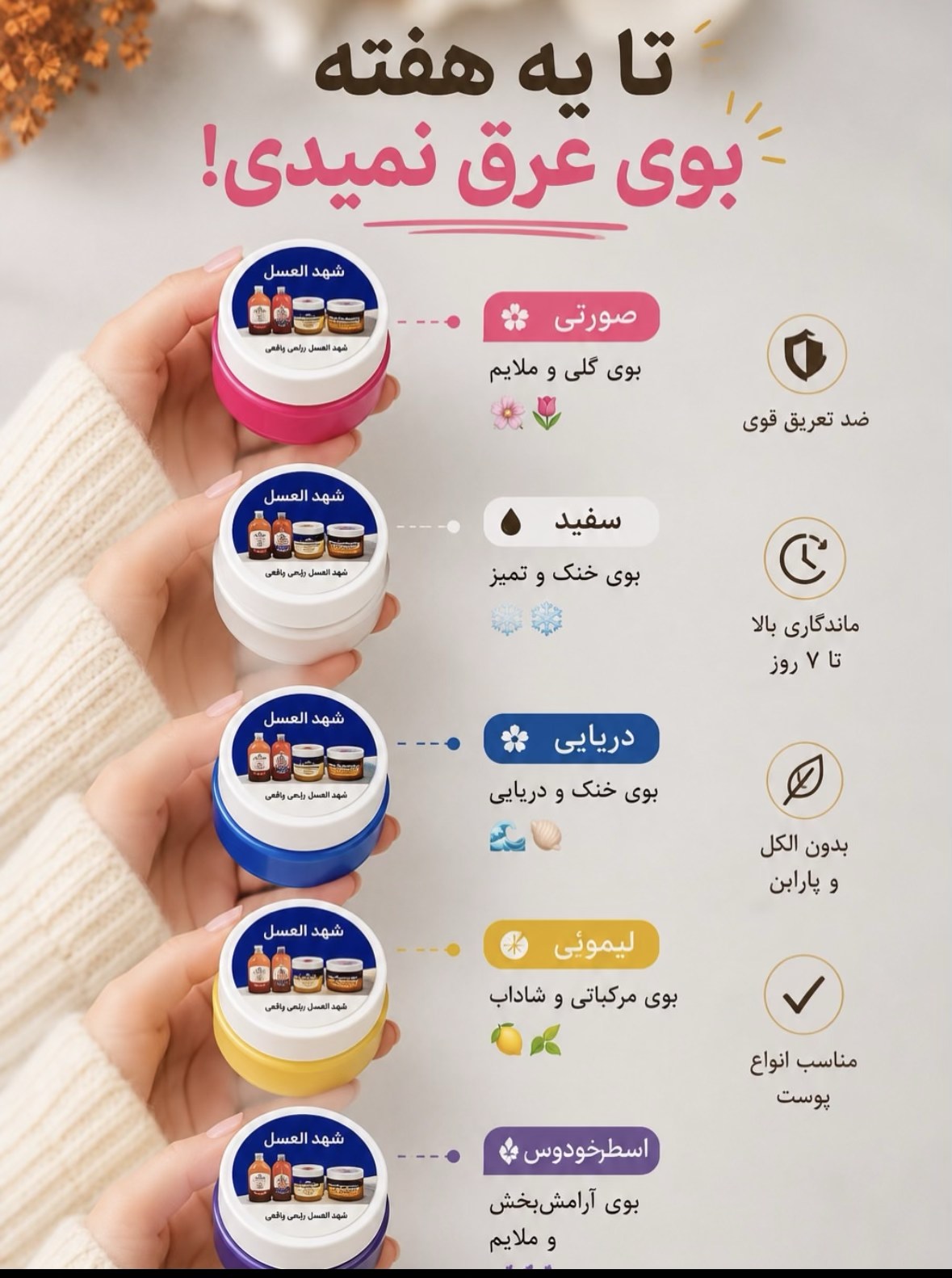 ضدتعریق